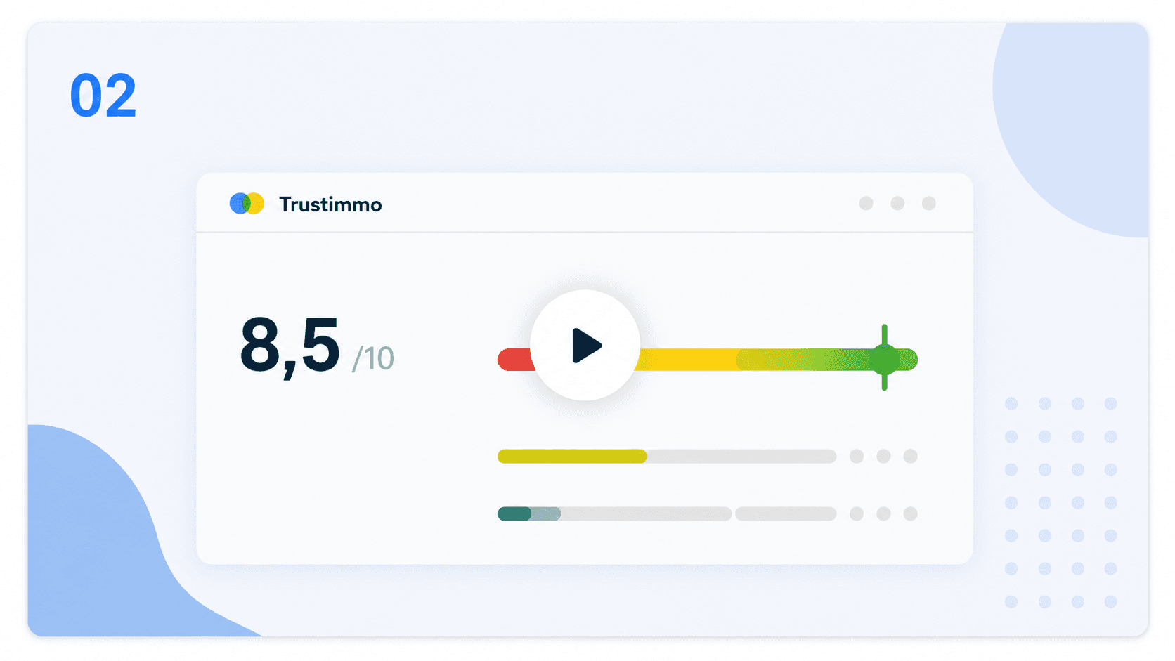 Consultazione del Reality Match di una struttura