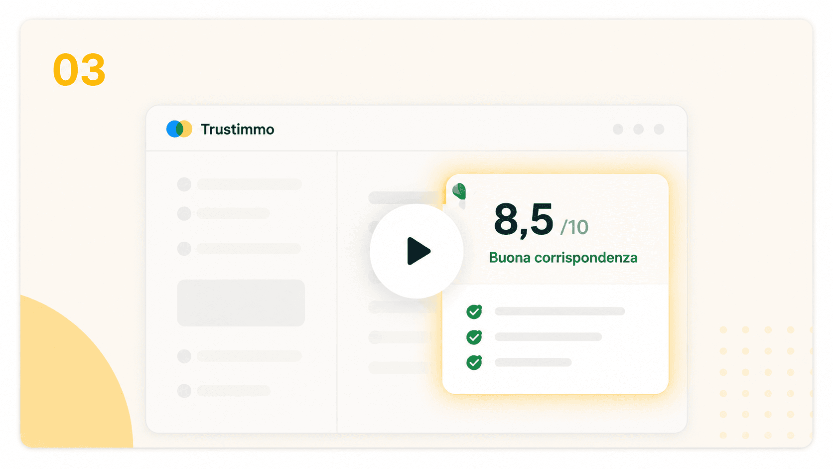 Valutazione del Reality Match prima di prenotare